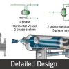 ProMax 5 - Image 2