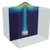 FLOW-3D 2022R2 cracked license - Image 5