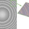 Synopsys CODE V Optical Design Software 2024.03 SR1 cracked - Image 2