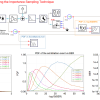 VPIphotonics Design Suite 11.5 cracked release - Image 3