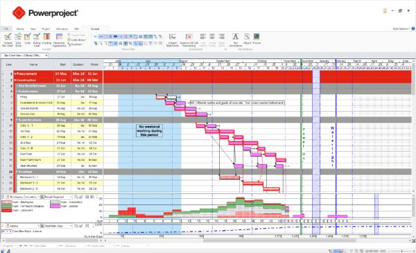 Asta Powerproject 2026.1 (Build 18.0.04.001) - Image 2