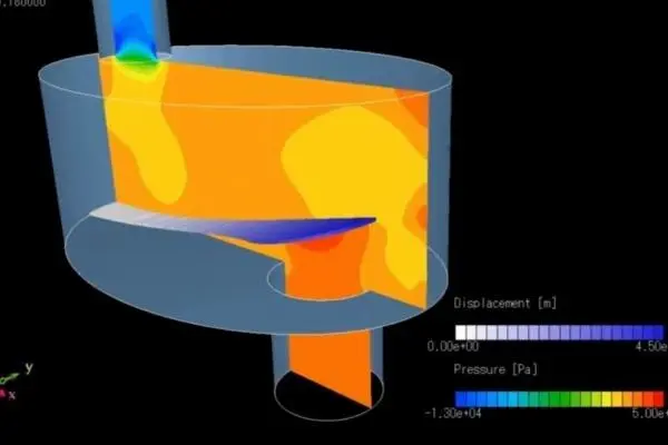 MSC CoSim 2025.1 - Image 2